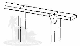 Gusset joinery system